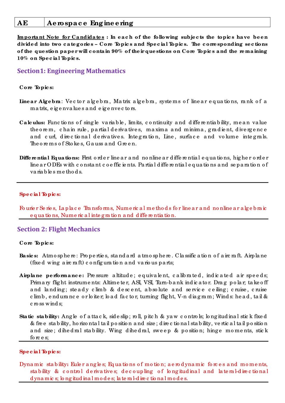 GATE 2020 Syllabus for Aerospace Engineering (AE) - Page 1