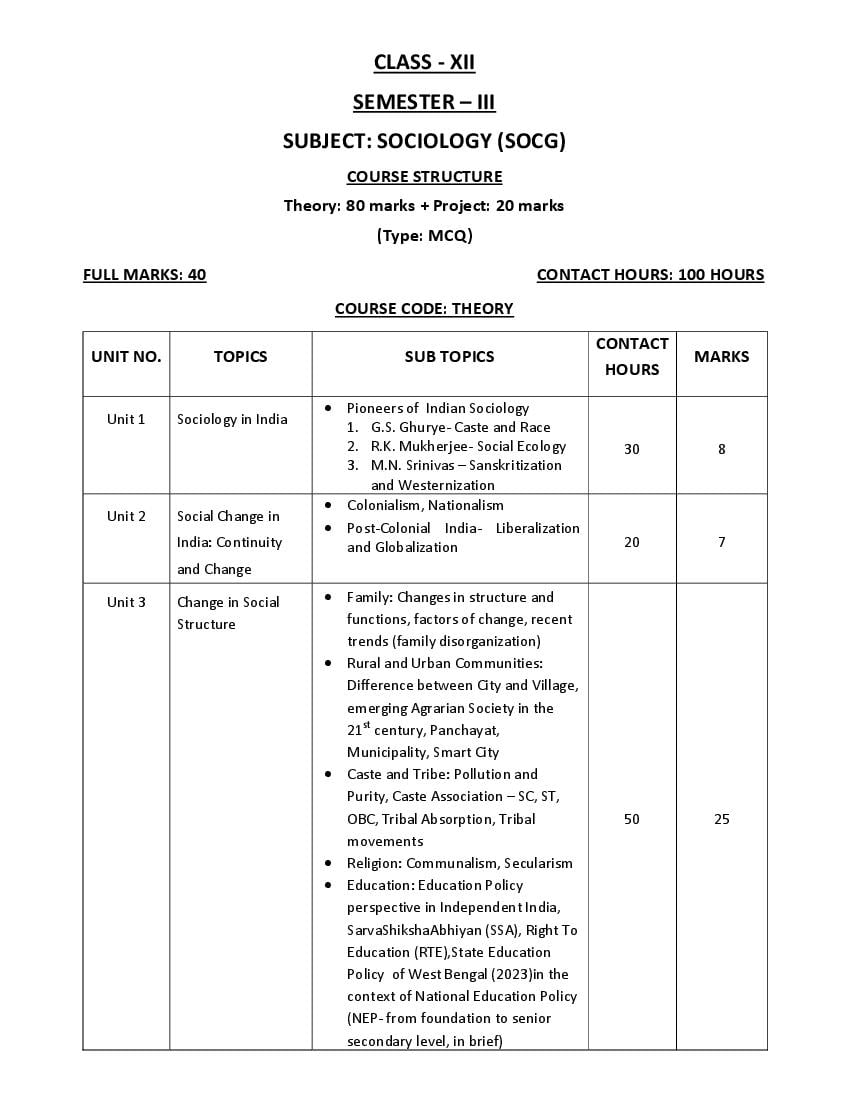 Wbchse Class 12 Sociology Syllabus 2024 Pdf West Bengal Board Class 12 Syllabus For 1901