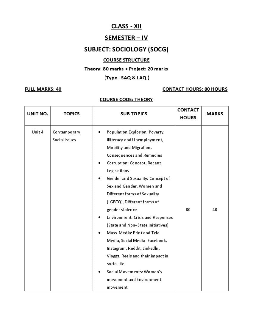 Wbchse Class 12 Sociology Syllabus 2024 Pdf West Bengal Board Class 12 Syllabus For 1089