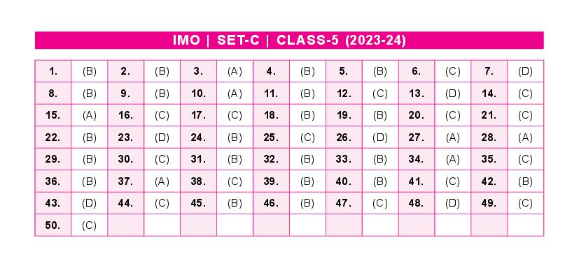 SOF IMO 2024 Answer Key Set-C Class 5 - Page 1