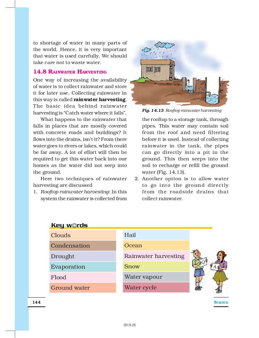 ncert-book-class-6-science-chapter-14-water