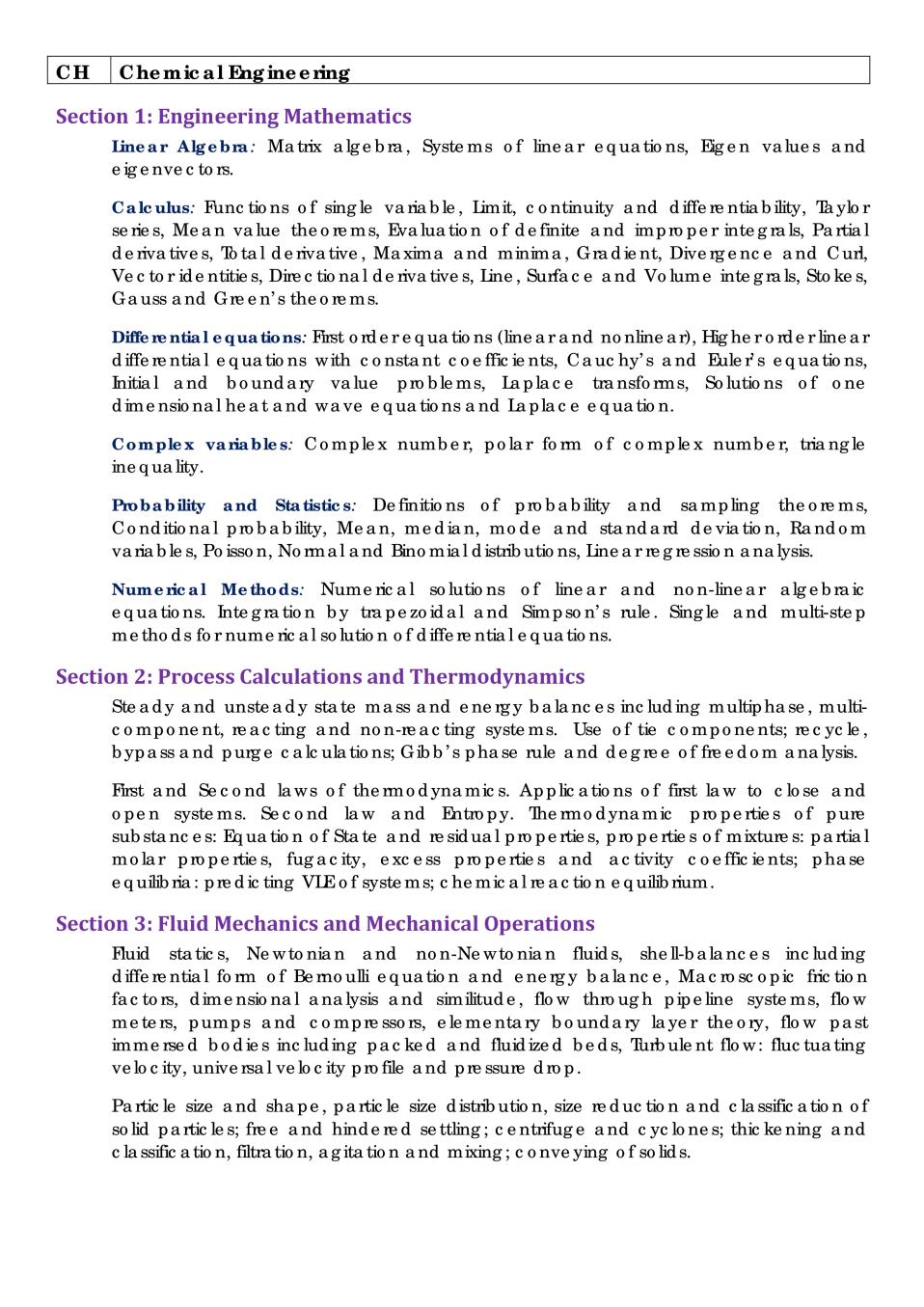 GATE 2020 Syllabus for Chemical Engineering (CH)