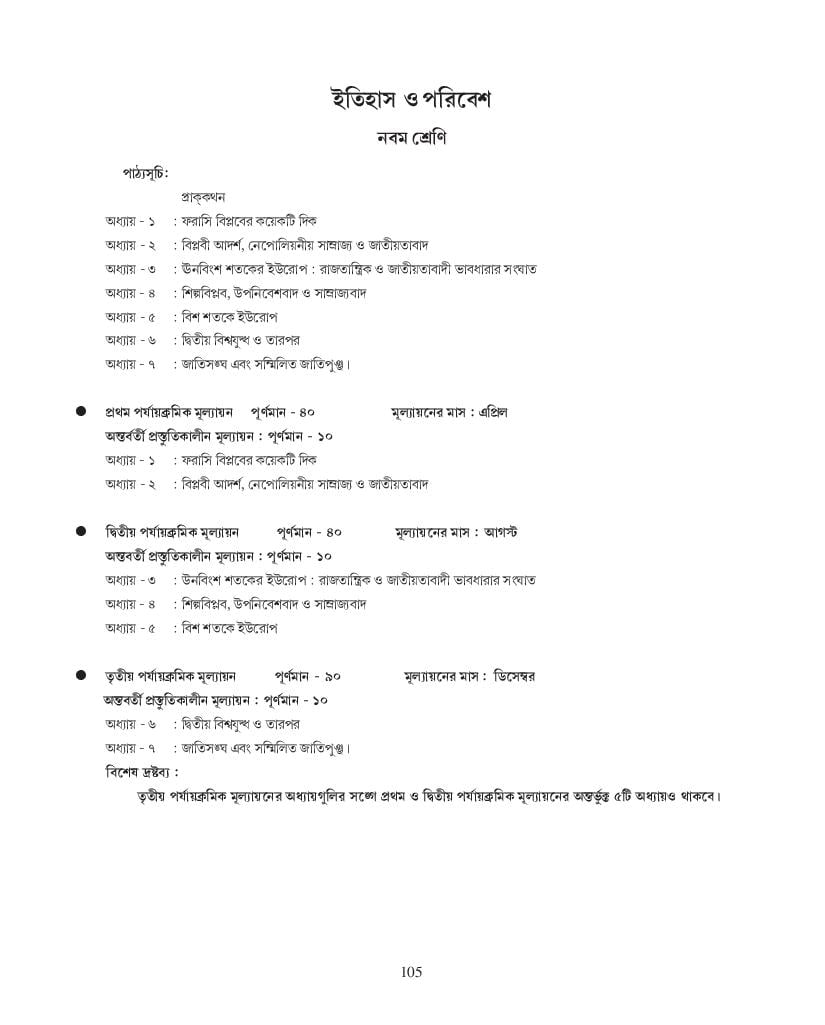 WBBSE Class 10 Syllabus for History - Page 1