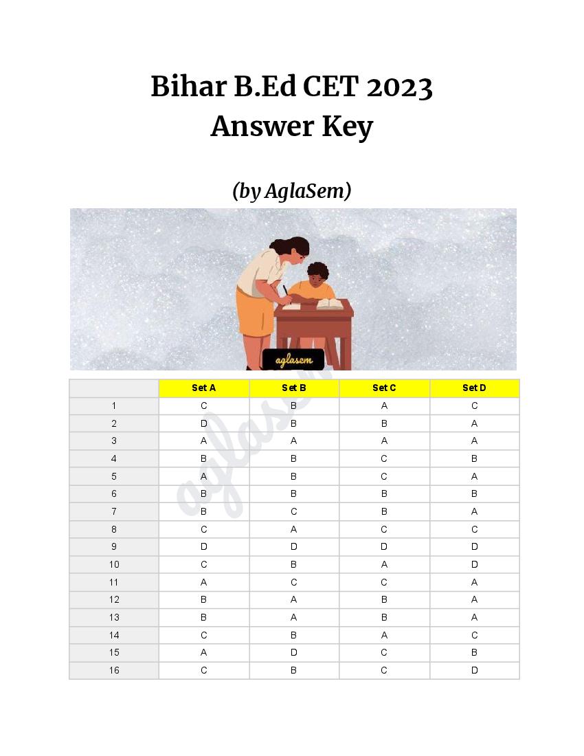 Bihar B.Ed CET 2023  Answer Key (by Aglasem) - Page 1