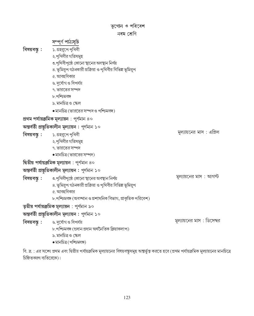 WBBSE Class 10 Syllabus for Geography - Page 1