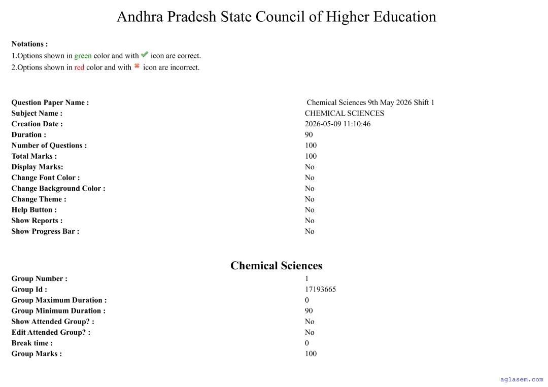 AP PGCET 2026 Question Paper with Answer Key Chemical Sciences - Page 1 of 74