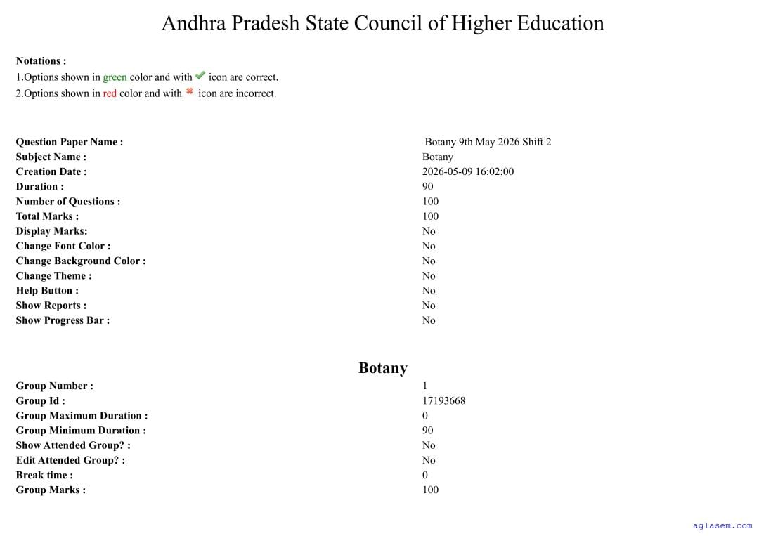 AP PGCET 2026 Question Paper with Answer Key Botany - Page 1 of 78