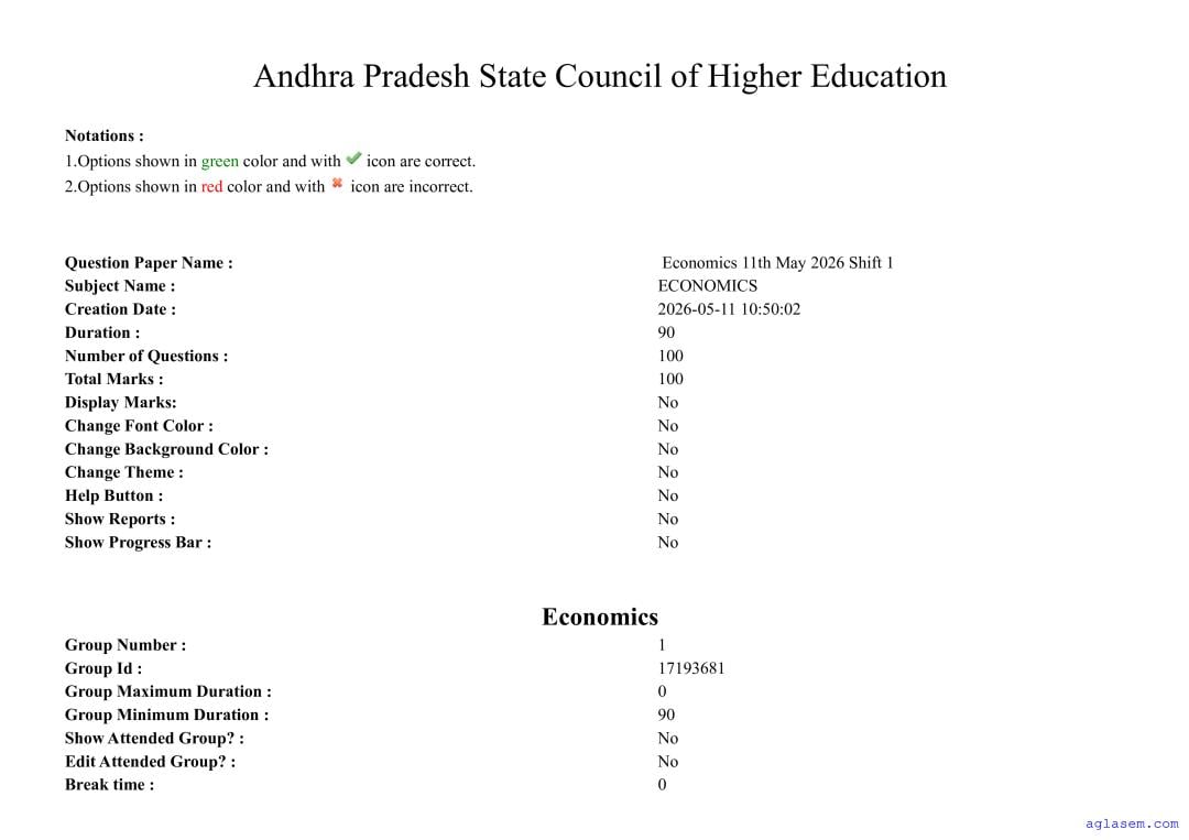 AP PGCET 2026 Question Paper with Answer Key Economics - Page 1 of 85
