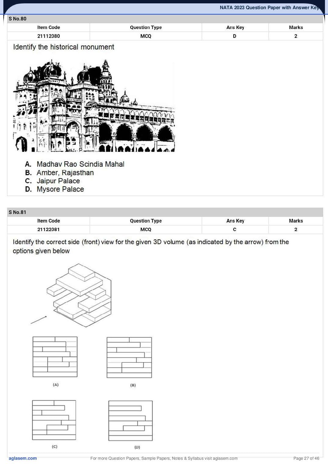 NATA 2023 Question Paper PDF (1st & 2nd Test, Shift-wise)