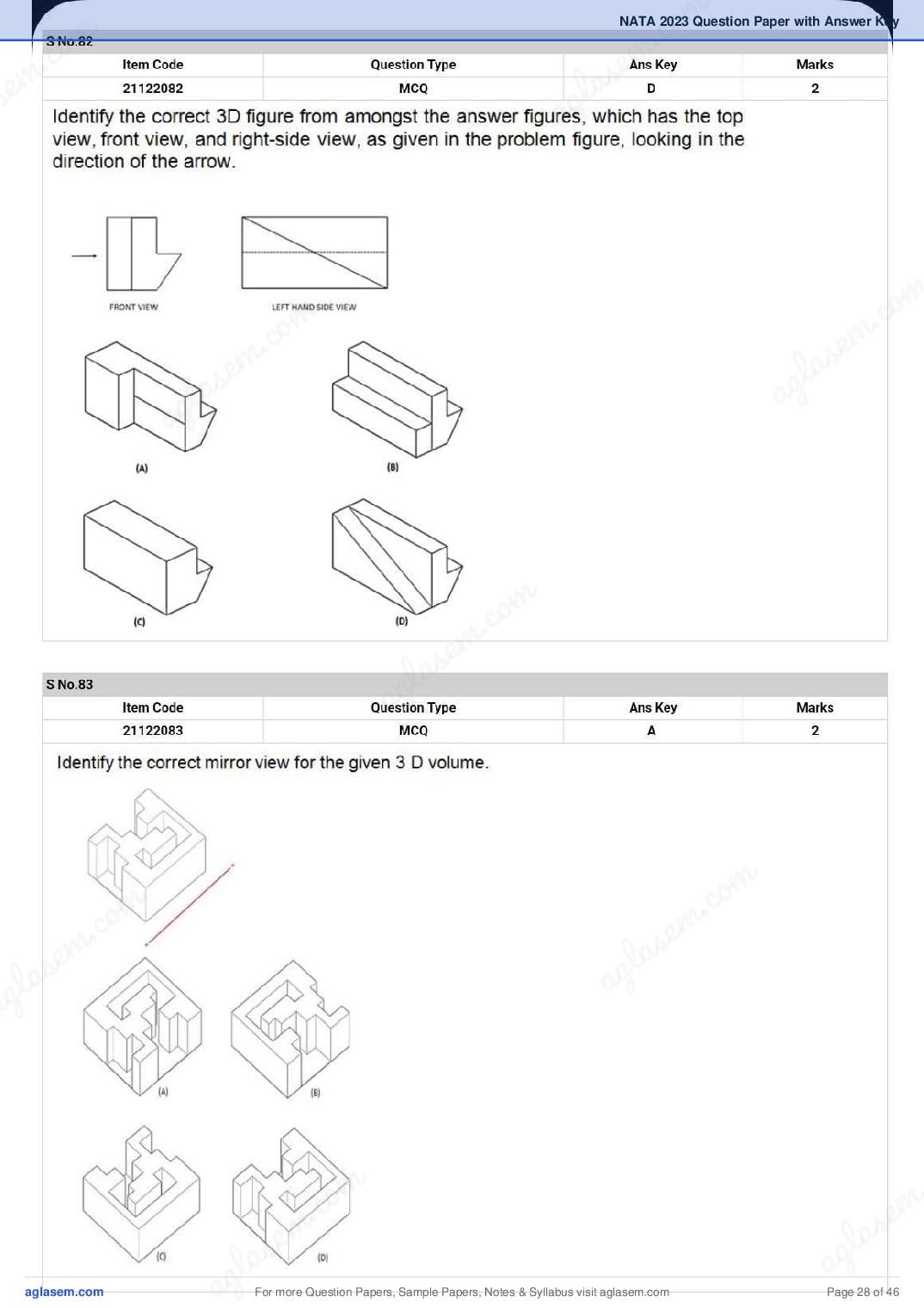 NATA 2023 Question Paper PDF (1st & 2nd Test, Shift-wise)
