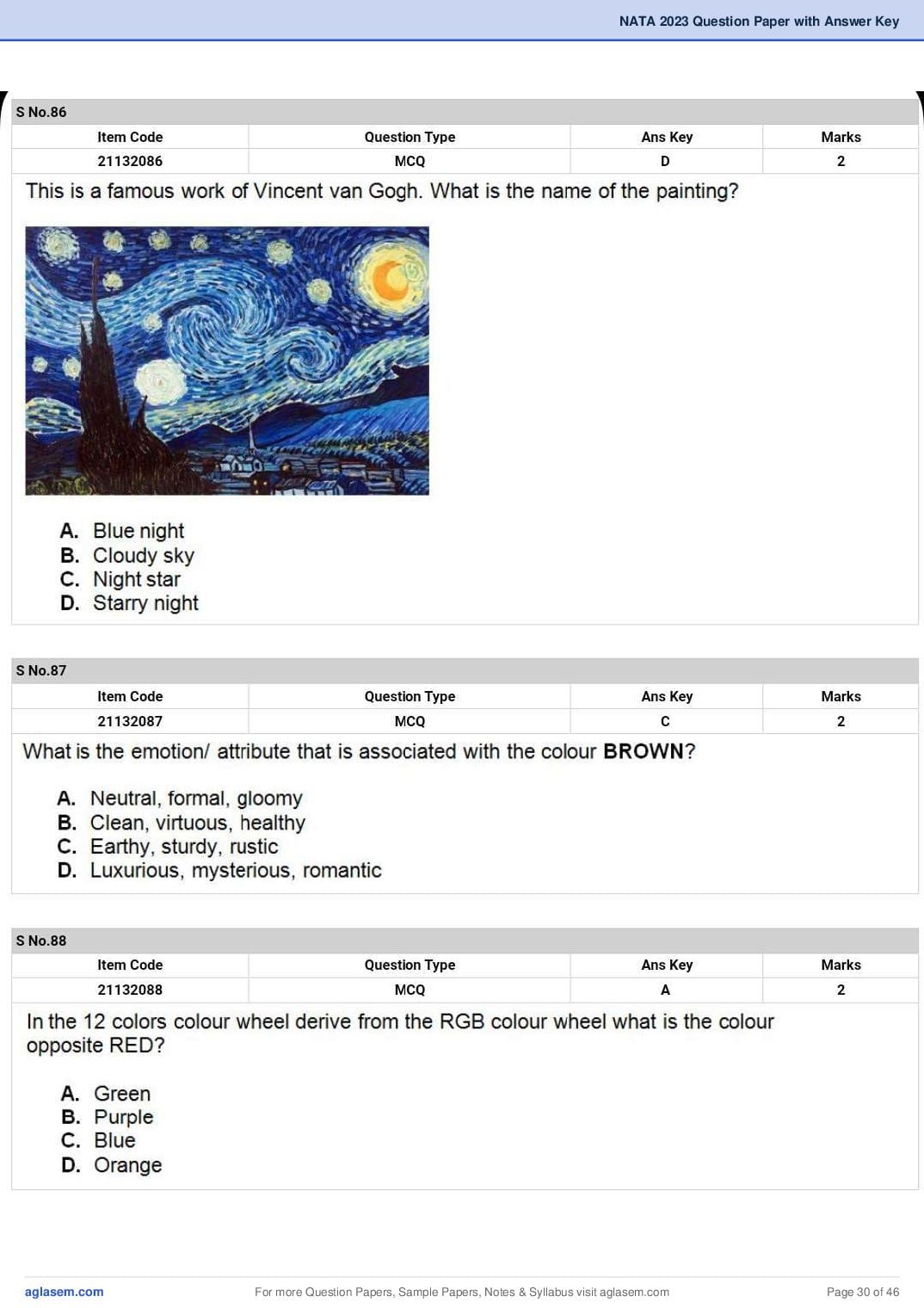 NATA 2023 Question Paper PDF (1st & 2nd Test, Shift-wise)