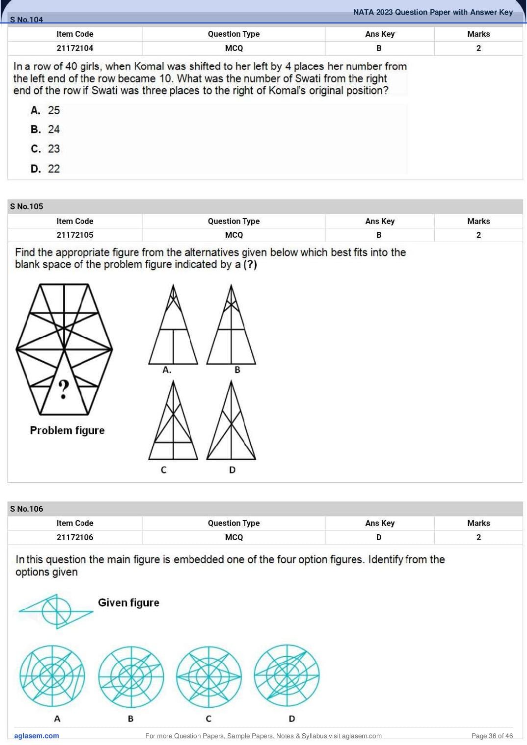 NATA 2023 Question Paper PDF (1st & 2nd Test, Shift-wise)