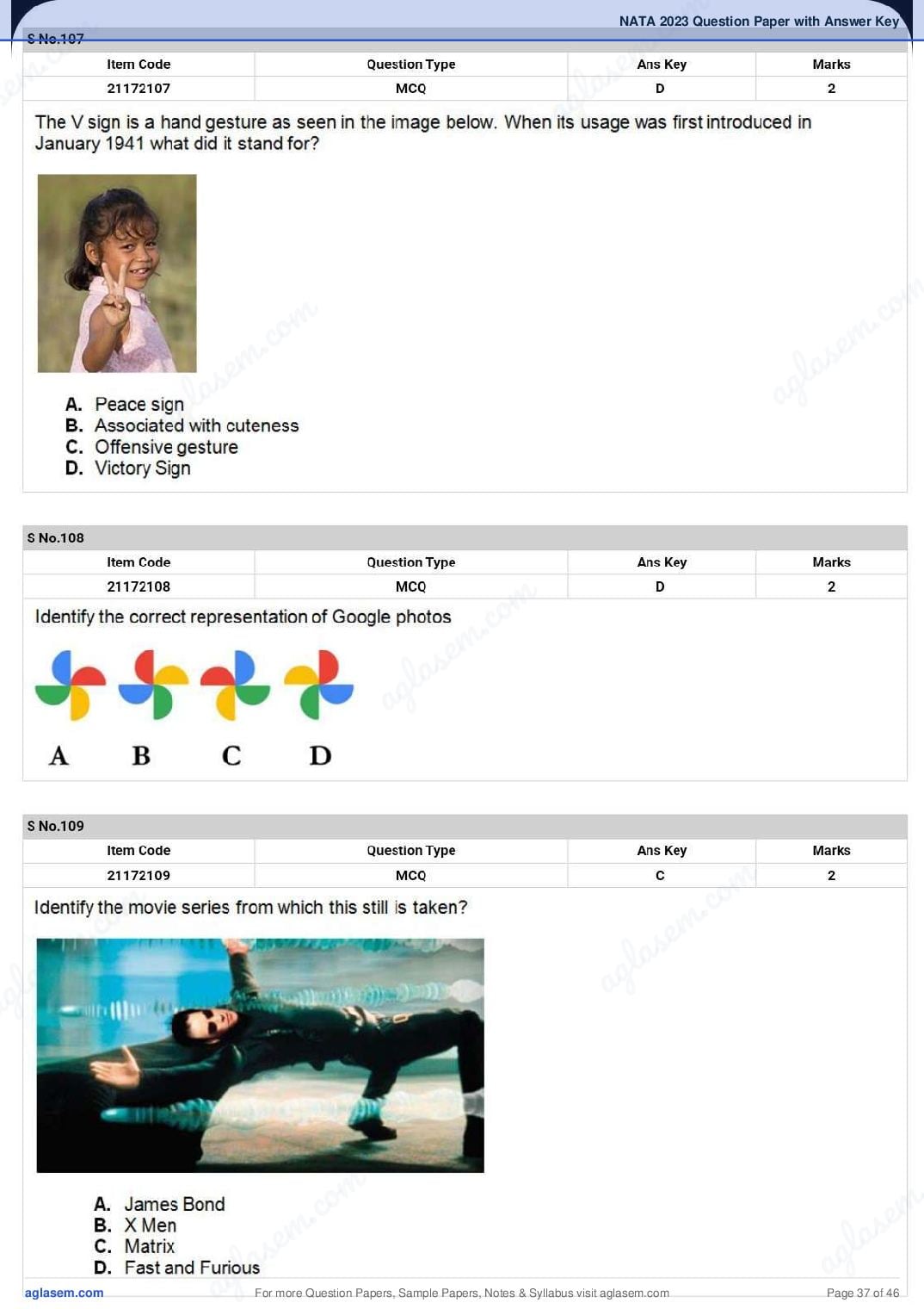 NATA 2023 Question Paper PDF (1st & 2nd Test, Shift-wise)