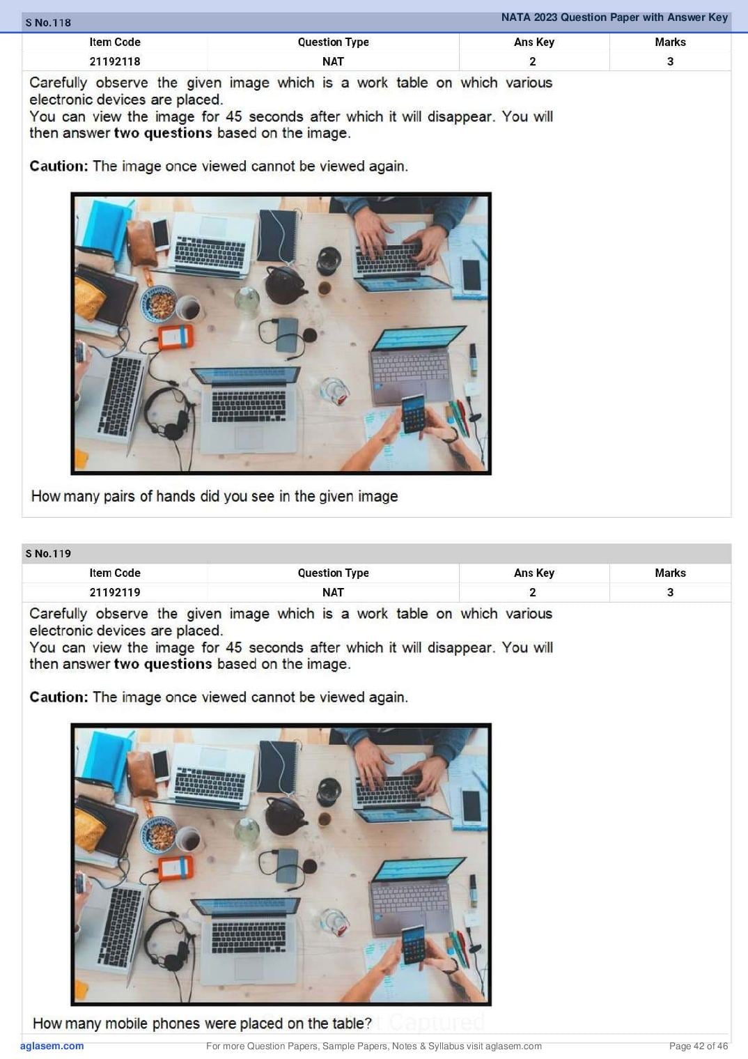 NATA 2023 Question Paper PDF (1st & 2nd Test, Shift-wise)