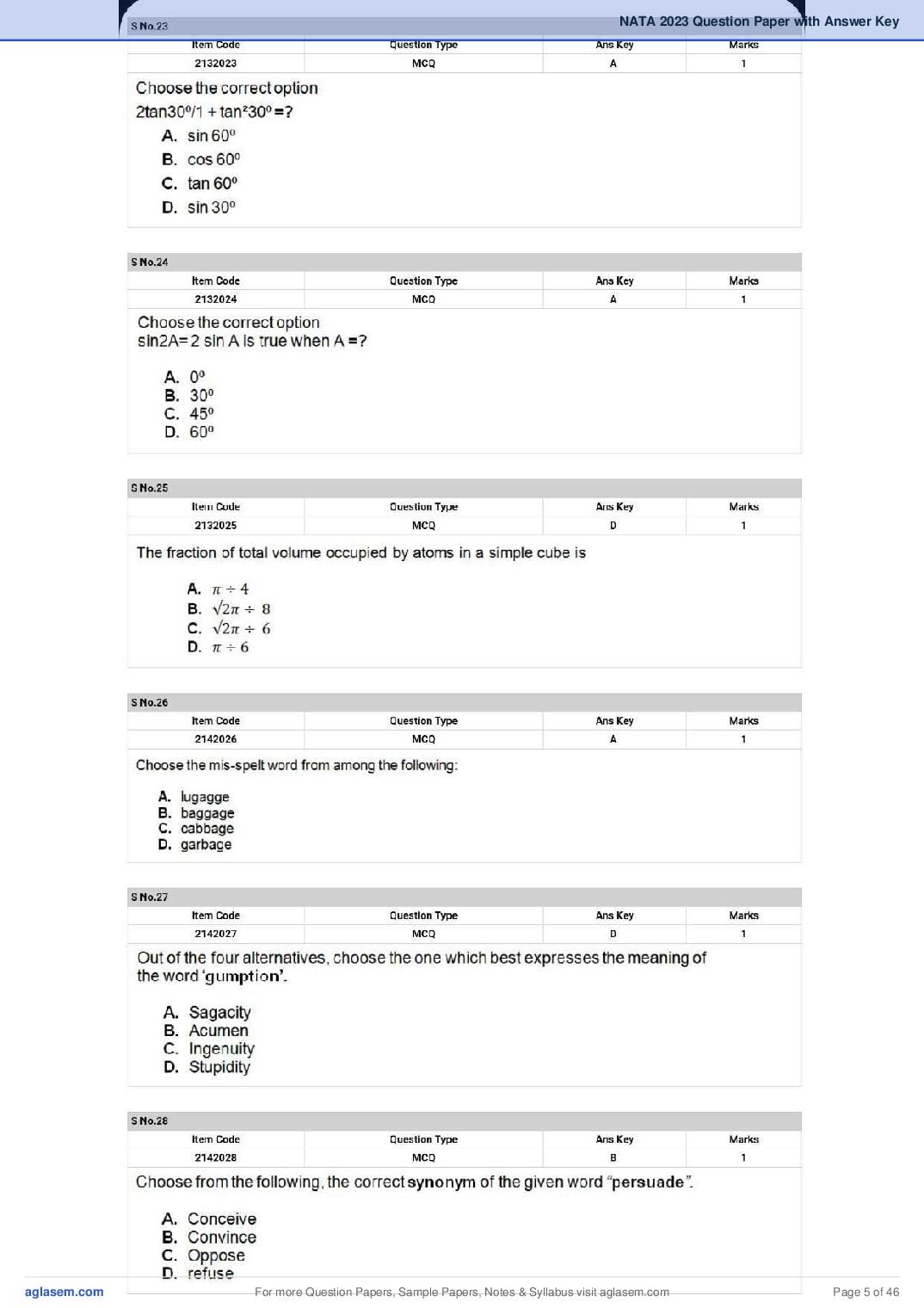 NATA 2023 Question Paper PDF (1st & 2nd Test, Shift-wise)