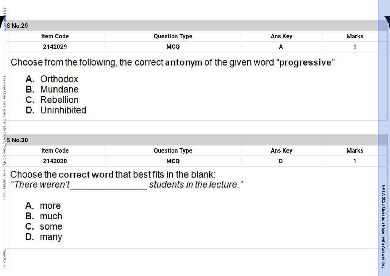 NATA 2023 Question Paper PDF (1st & 2nd Test, Shift-wise)
