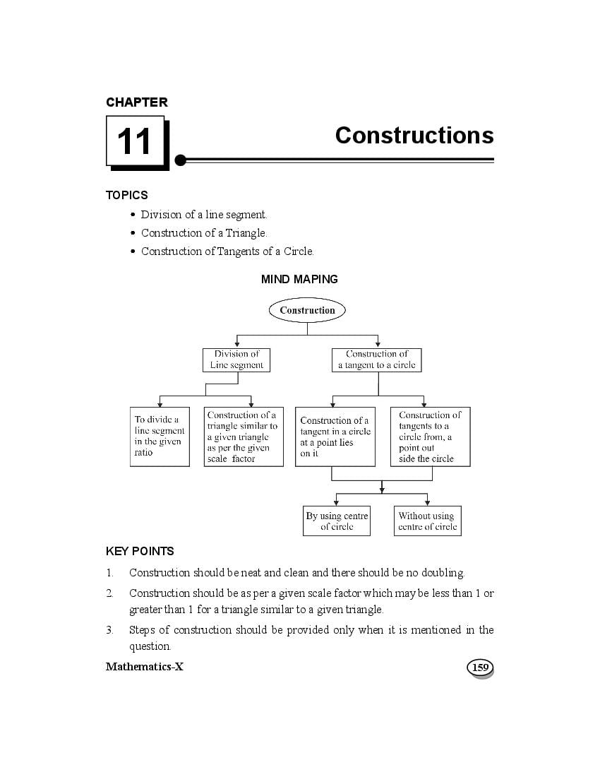 Class 10 Mind Map Maths Constructions - Page 1