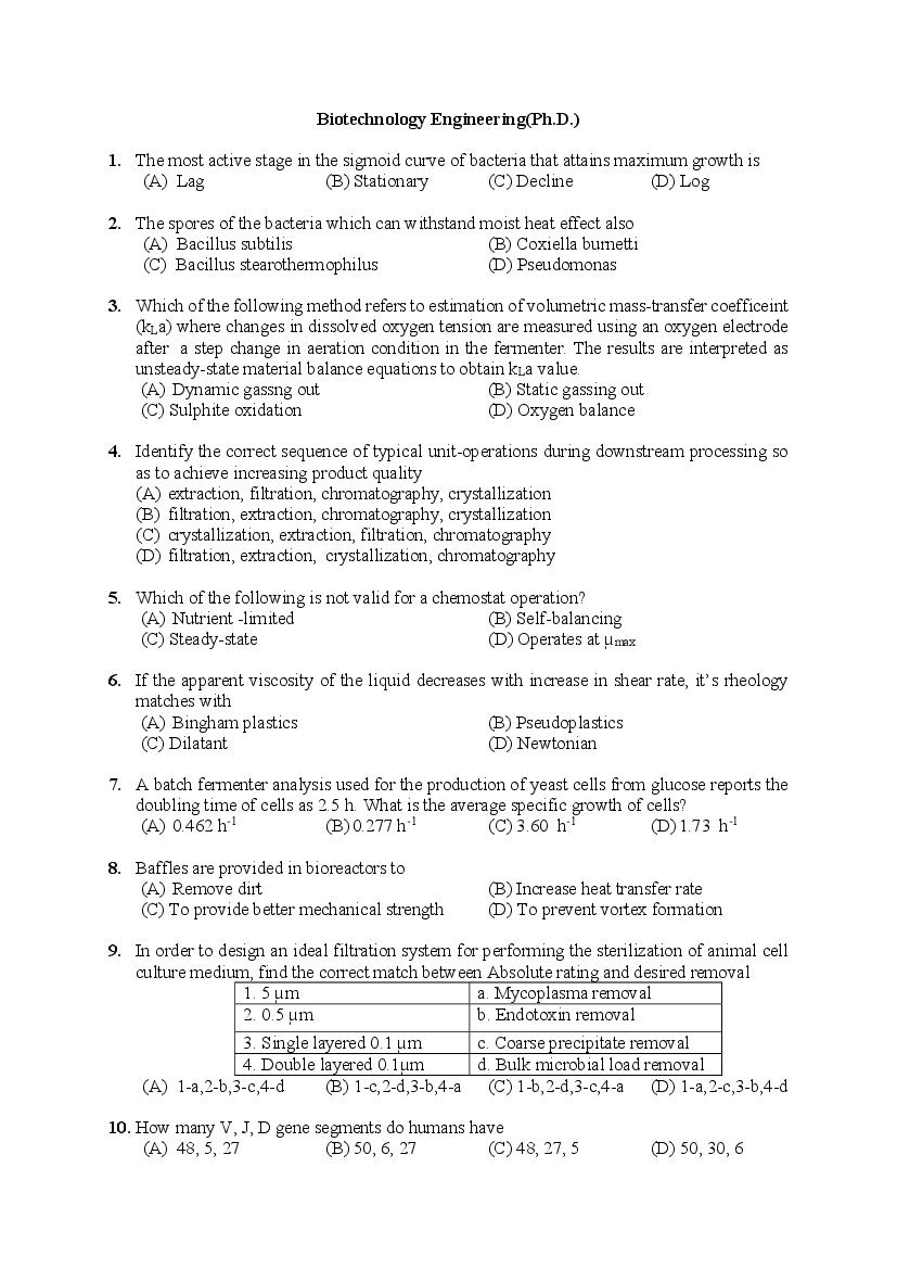 Panjab University Ph.D Entrance Exam 2022 Question Paper for Faculty of Engineering - Page 1