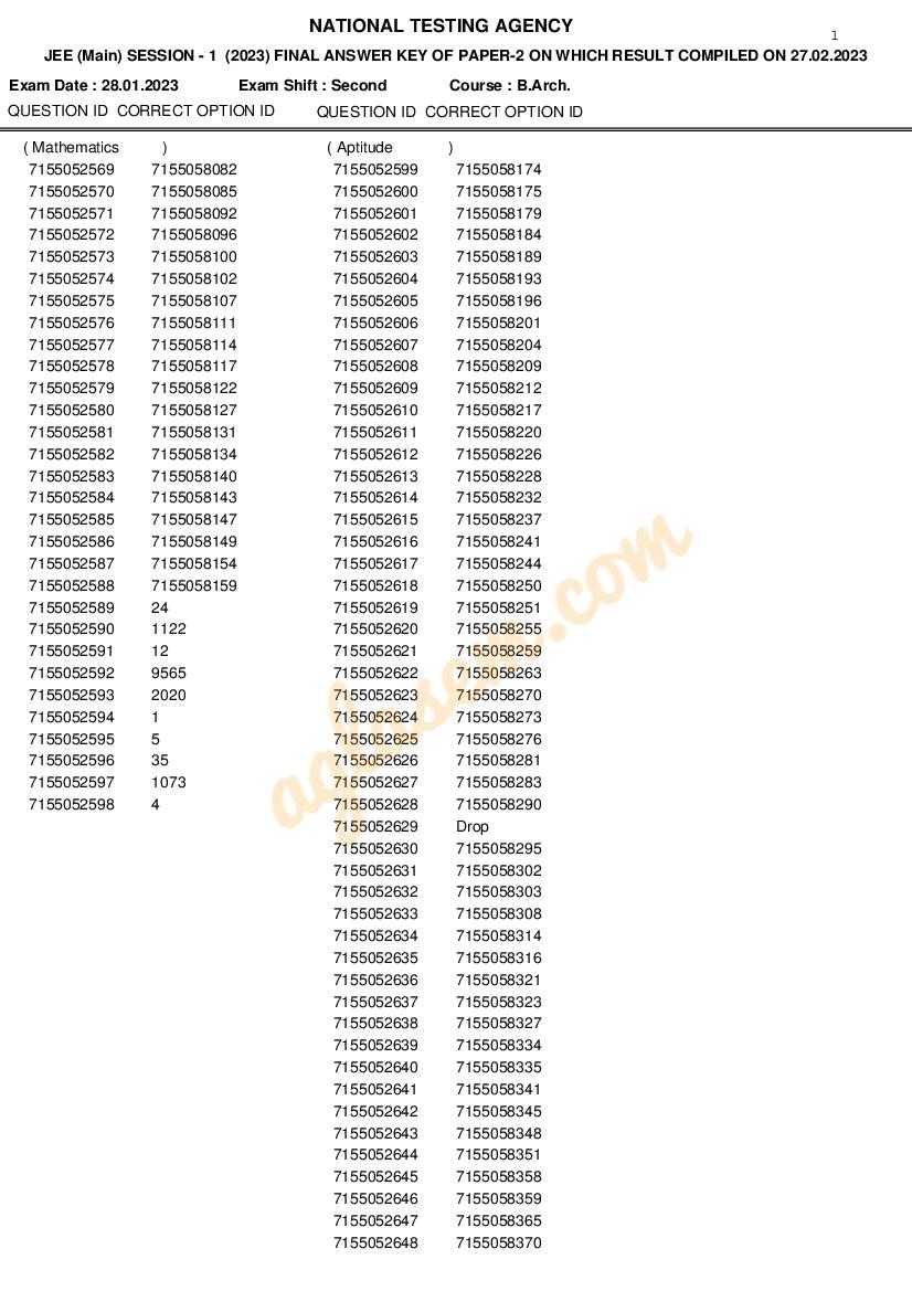 JEE Main 2023 Answer Key B.Arch Session 1 - Page 1