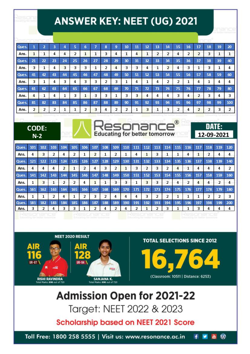 NEET 2021 Answer Key for Set N2 by Resonance