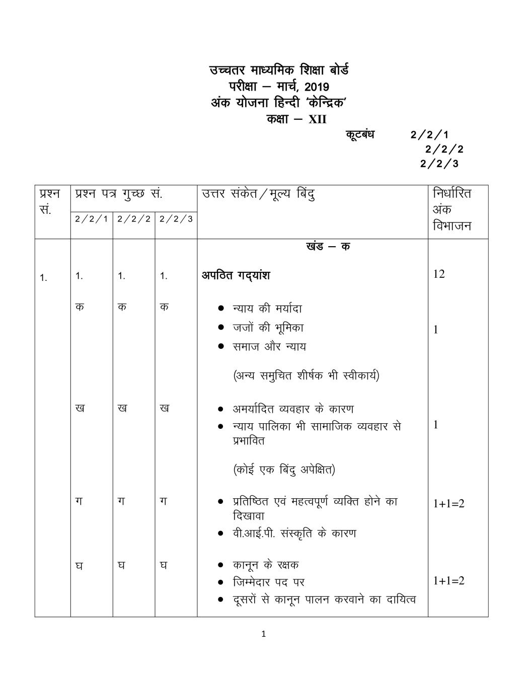CBSE Class 12 Hindi Core Question Paper 2019 Set 2 Solutions - Page 1