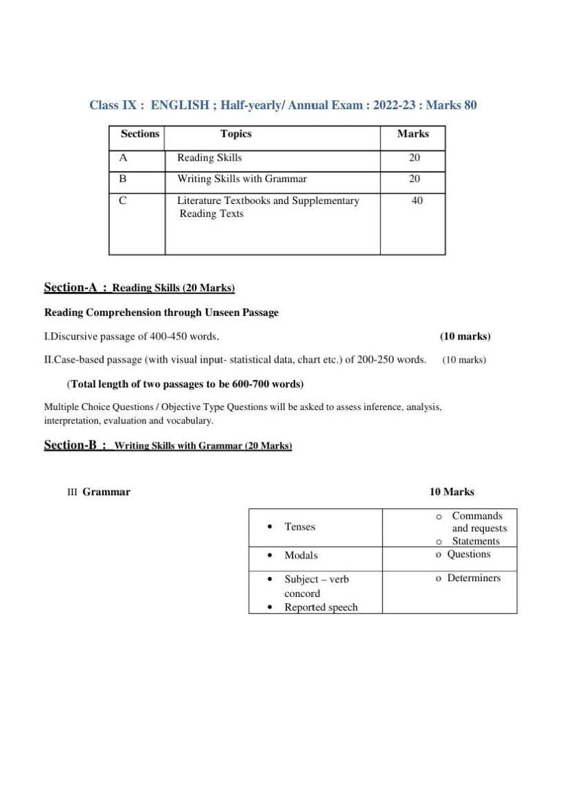TBSE Class 9 Syllabus 2023 English - Page 1