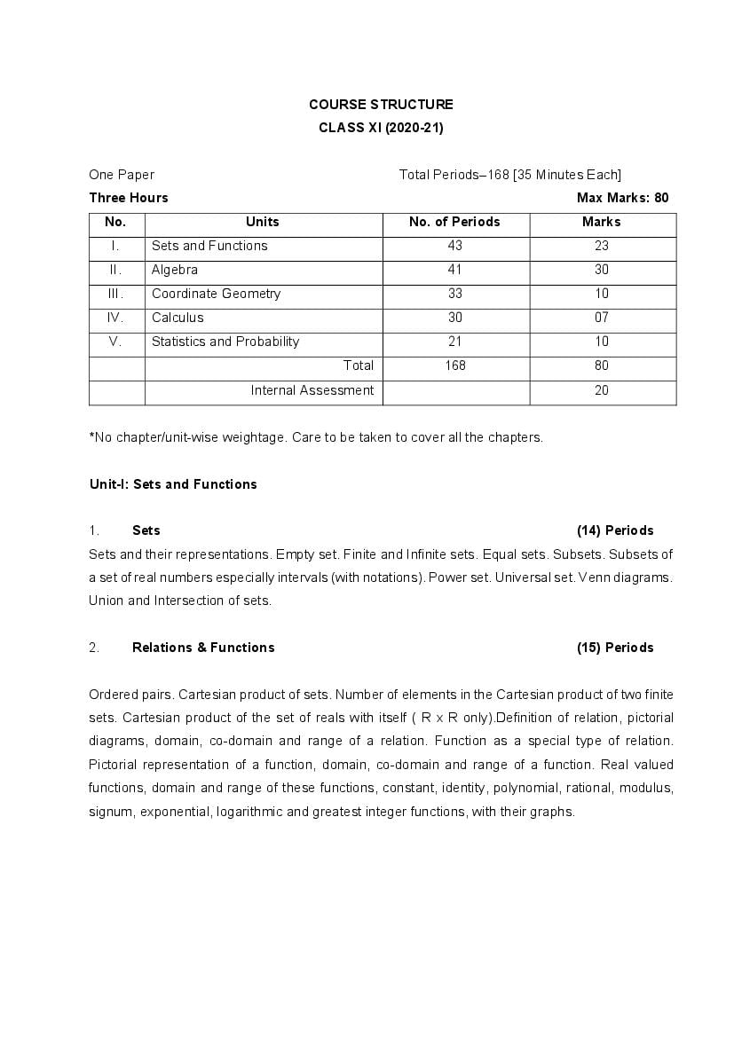 CBSE Class 11 Mathematics Syllabus 2020-21 - Page 1