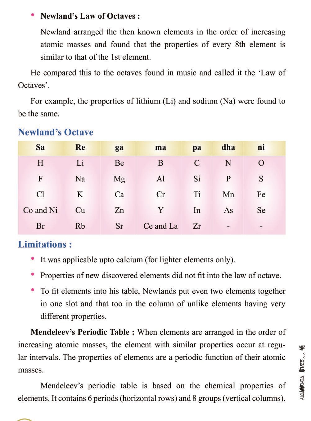 Class 10th Periodic Classification Of Elements Notes