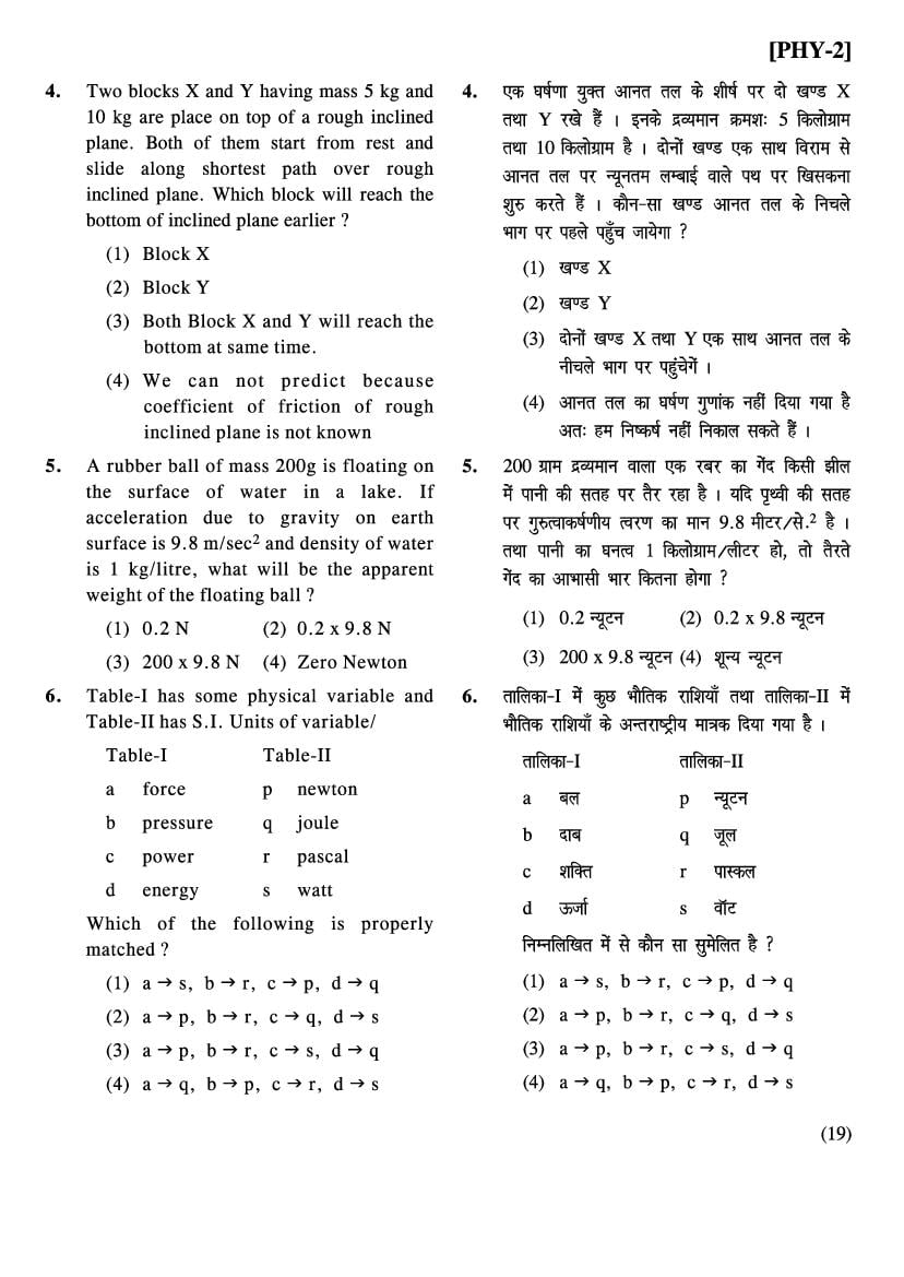 Bihar NMMS Question Papers (PDF) – Download MAT & SAT with Answers