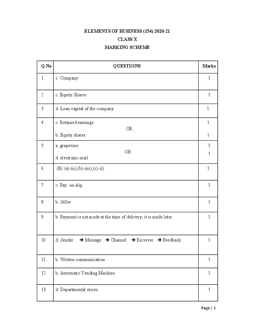CBSE Class 10 Marking Scheme 2021 for Elements  Business - Page 1