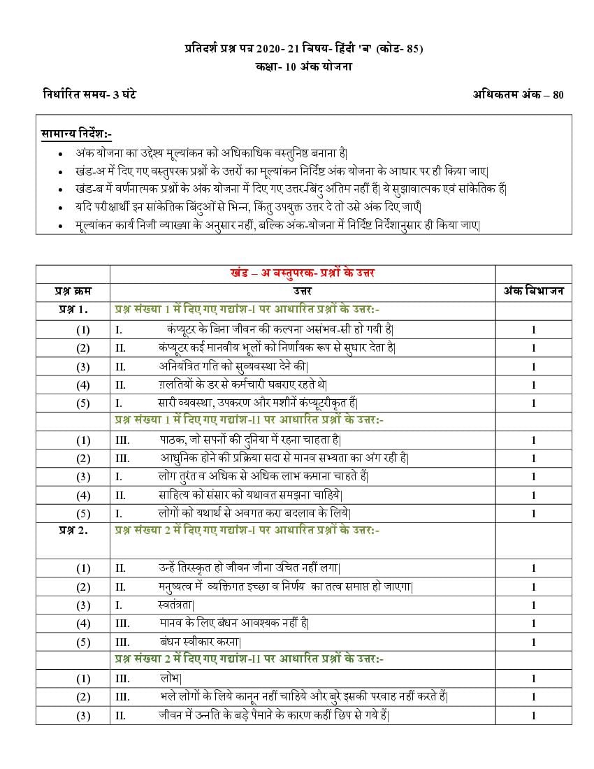 CBSE Class 10 Marking Scheme 2021 for Hindi Course B - Page 1