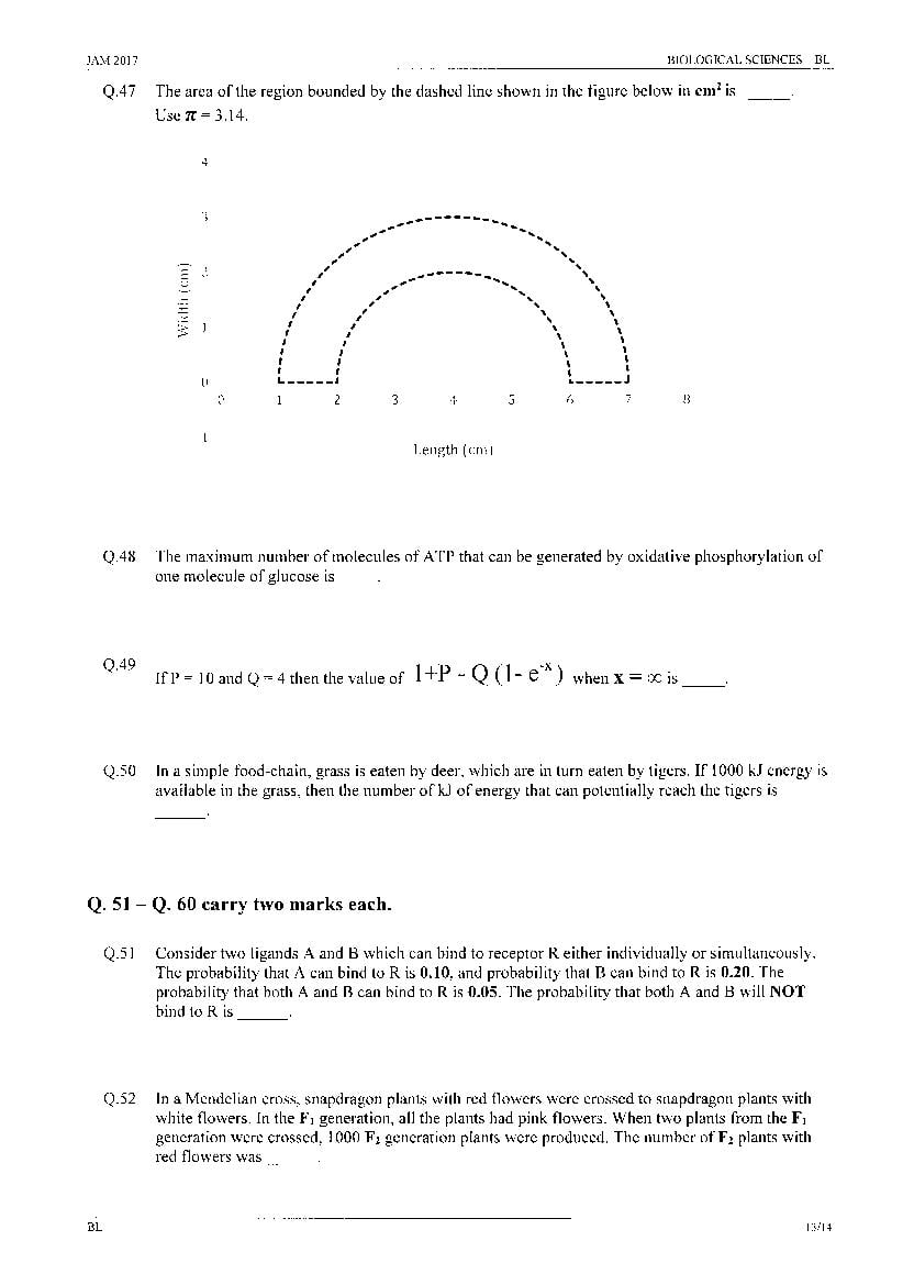IIT JAM 2017 Question Papers PDF with Answer Keys (7 Papers)