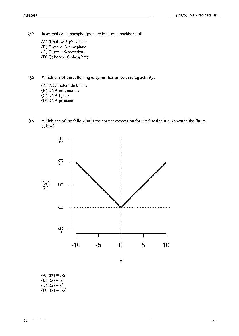 IIT JAM 2017 Question Papers PDF with Answer Keys (7 Papers)