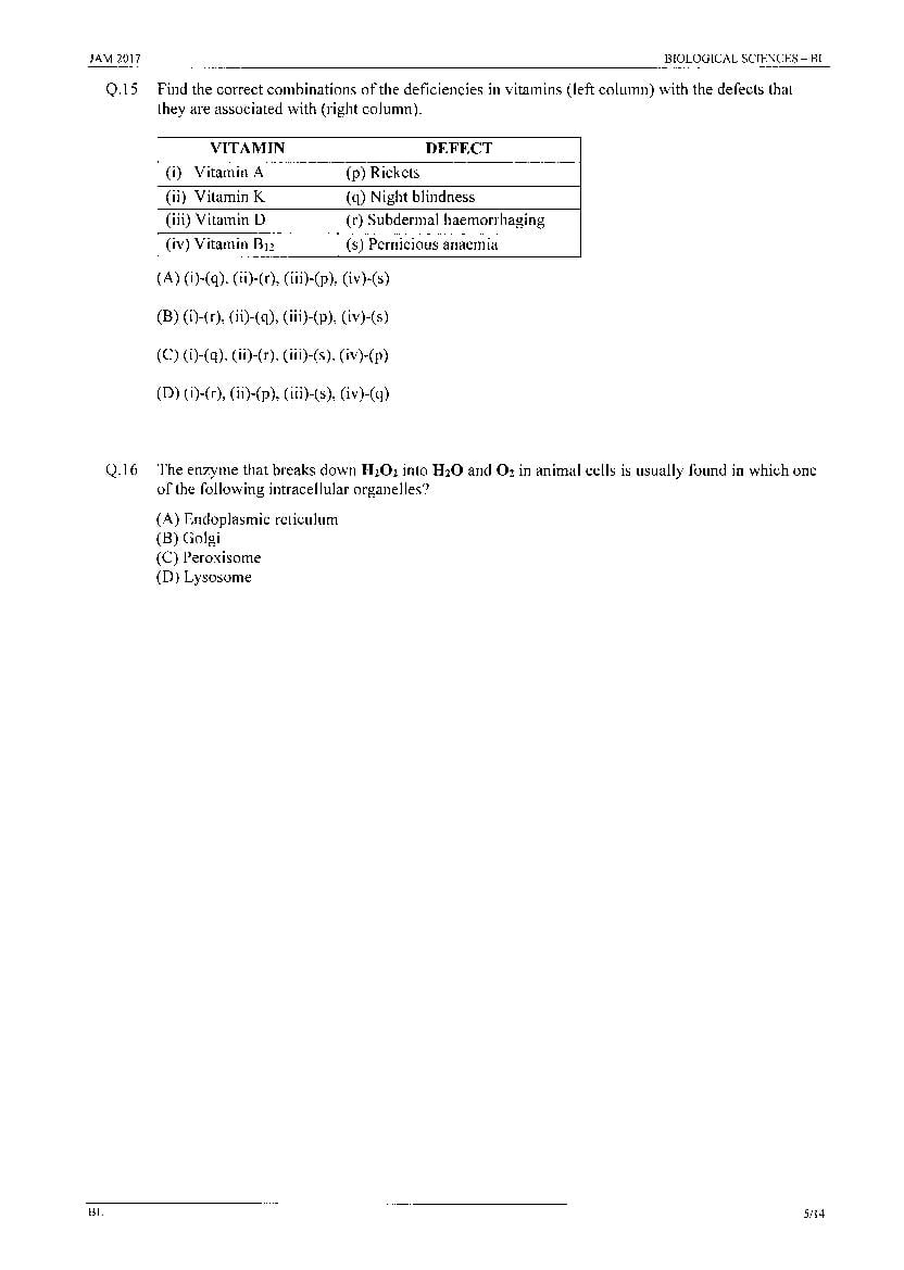 IIT JAM 2017 Question Papers PDF with Answer Keys (7 Papers)