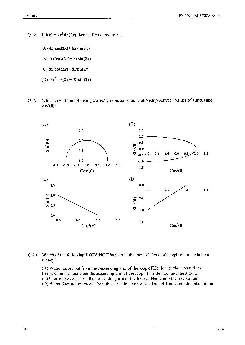 IIT JAM 2017 Question Papers PDF with Answer Keys (7 Papers)