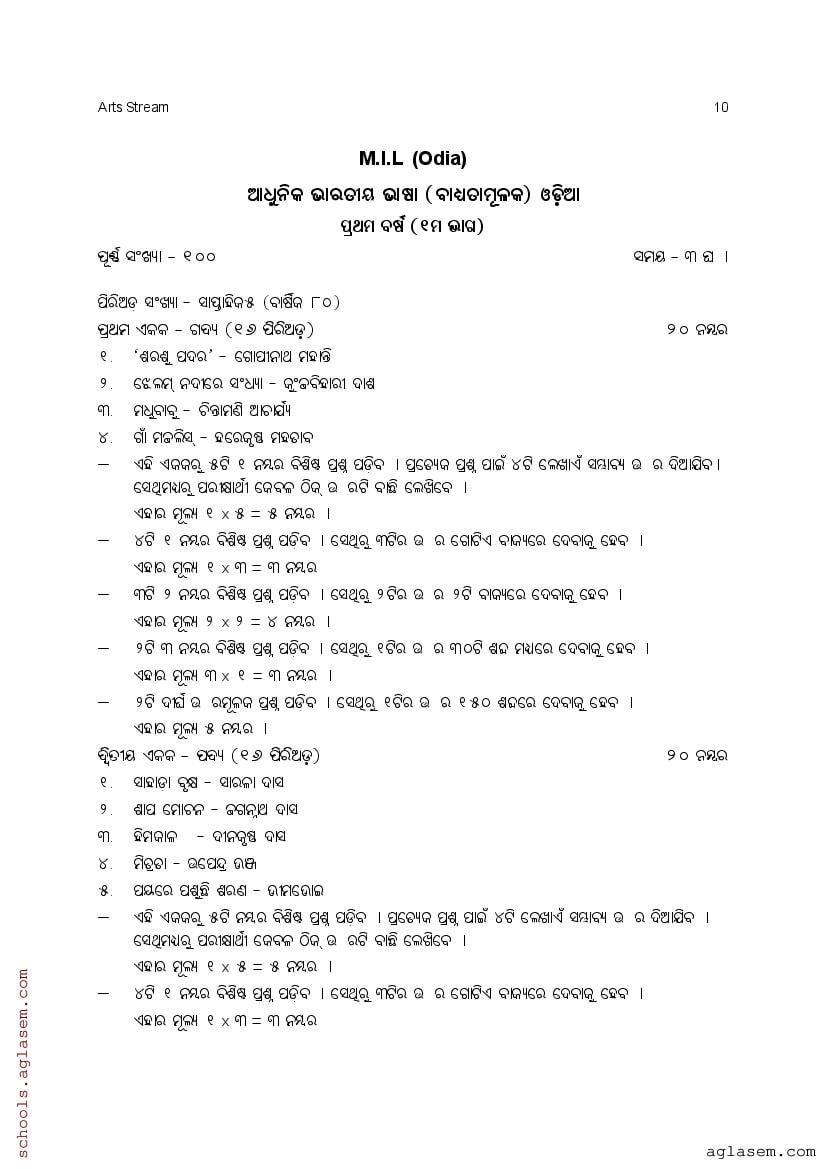 CHSE Odisha +2 Syllabus 2025 (PDF) – Odisha Board Syllabus for Class 12