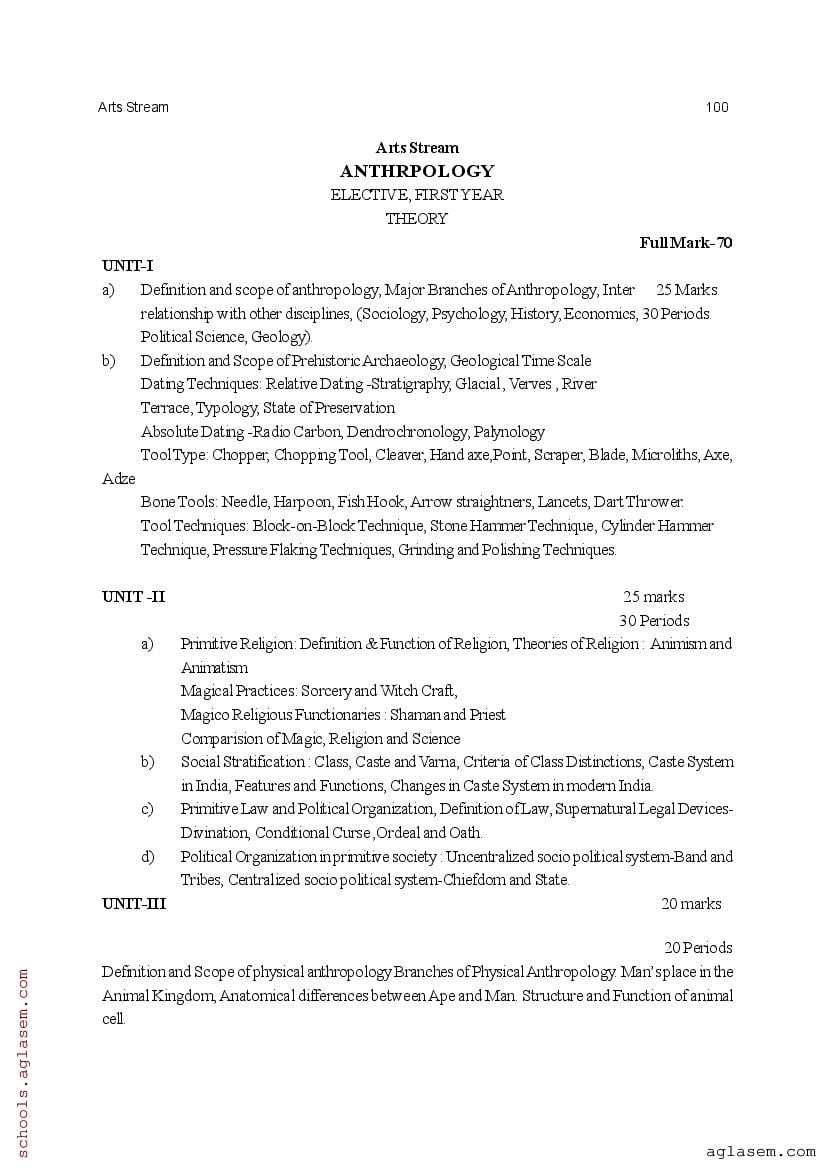 CHSE Odisha +2 Syllabus 2025 (PDF) – Odisha Board Syllabus for Class 12