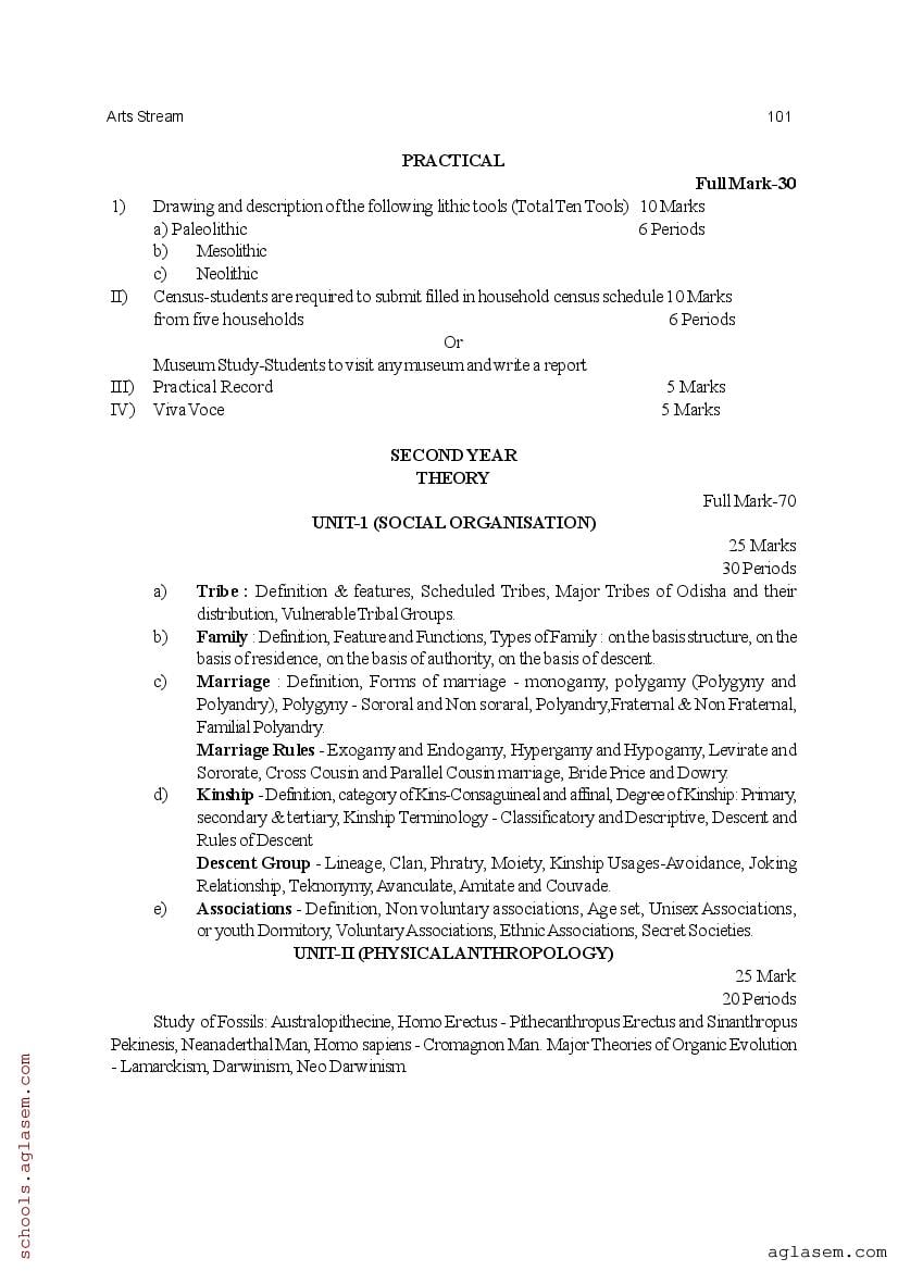 CHSE Odisha +2 Syllabus 2025 (PDF) – Odisha Board Syllabus for Class 12