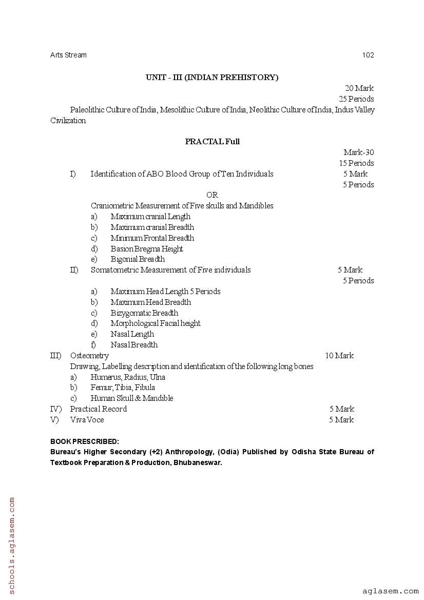 CHSE Odisha +2 Syllabus 2025 (PDF) – Odisha Board Syllabus for Class 12