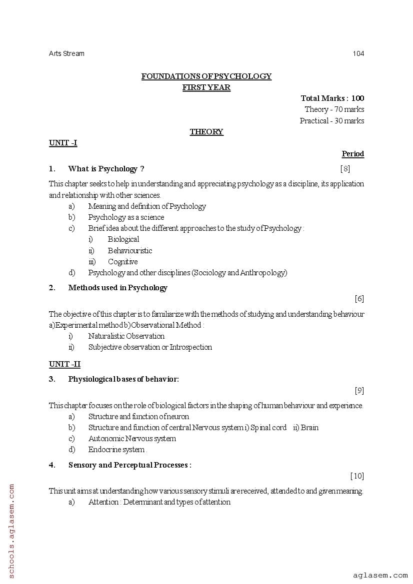 CHSE Odisha +2 Syllabus 2025 (PDF) – Odisha Board Syllabus for Class 12