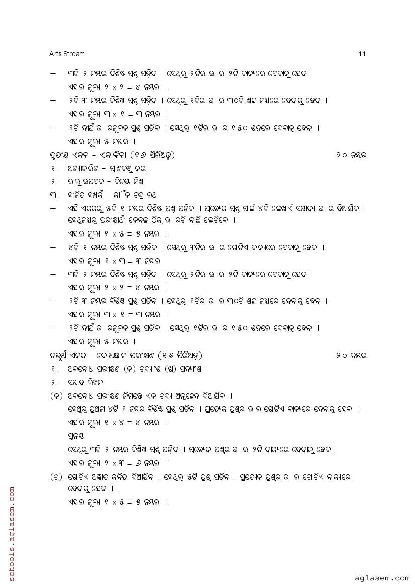 CHSE Odisha +2 Syllabus 2025 (PDF) – Odisha Board Syllabus for Class 12