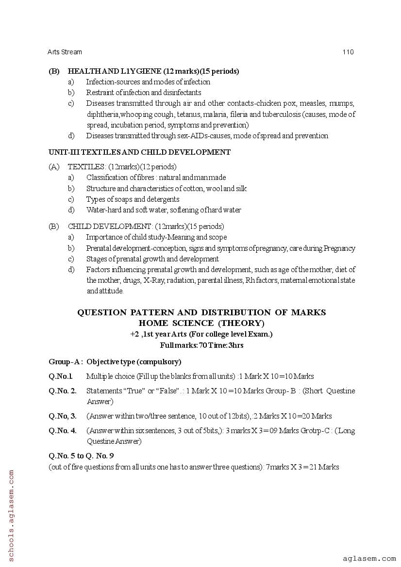 CHSE Odisha +2 Syllabus 2025 (PDF) – Odisha Board Syllabus for Class 12