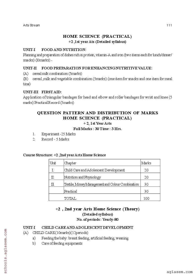 CHSE Odisha +2 Syllabus 2025 (PDF) – Odisha Board Syllabus for Class 12