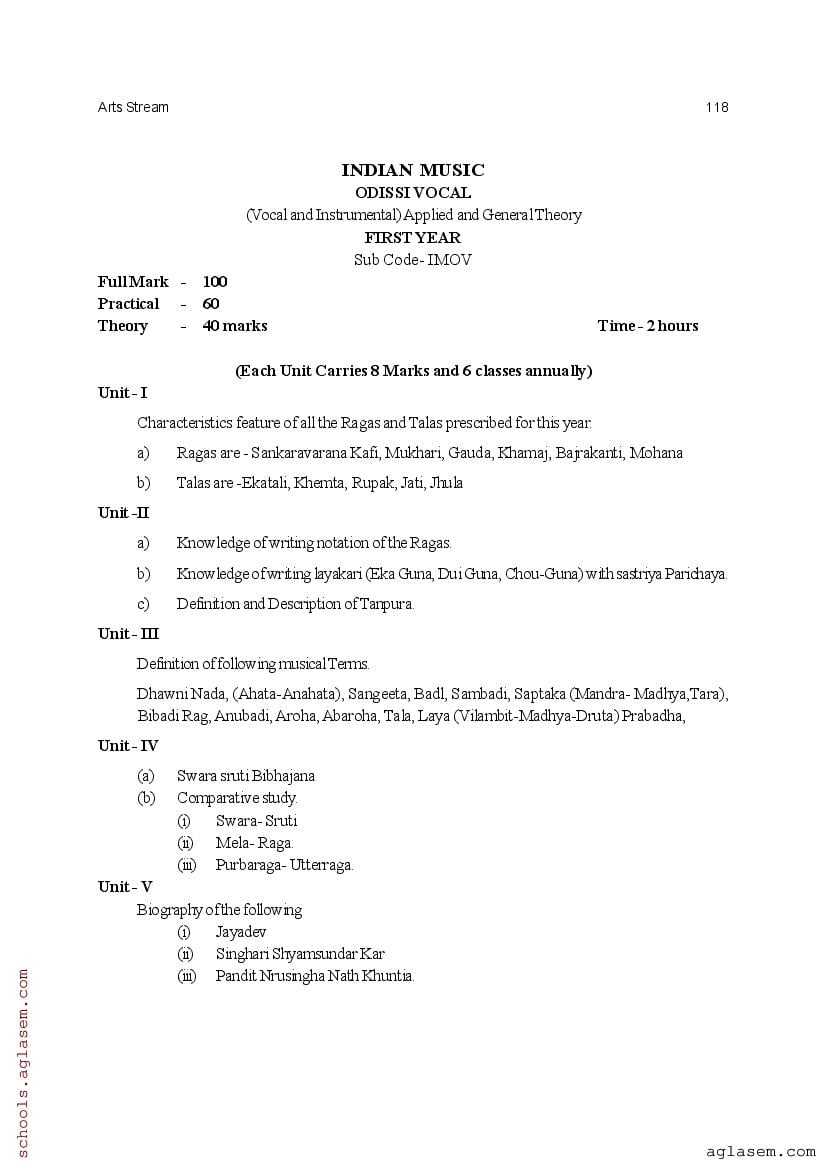 CHSE Odisha +2 Syllabus 2025 (PDF) – Odisha Board Syllabus for Class 12