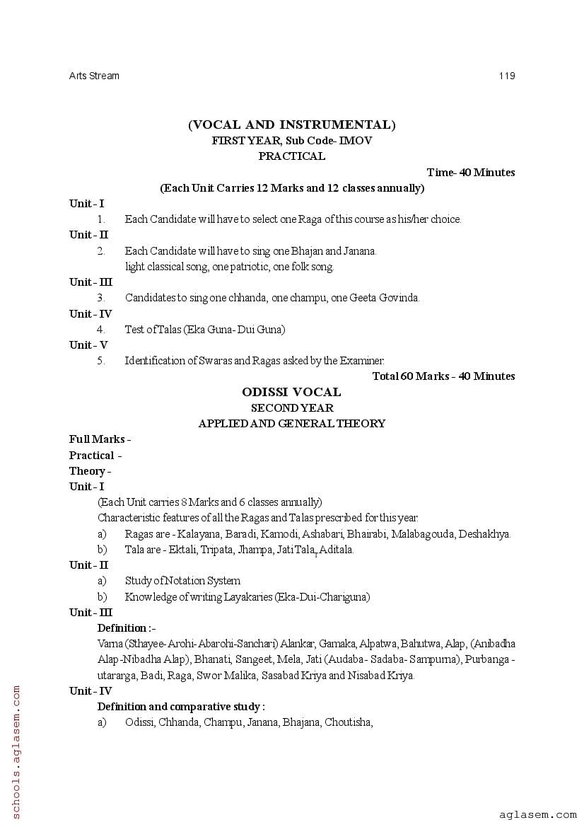 CHSE Odisha +2 Syllabus 2025 (PDF) – Odisha Board Syllabus for Class 12