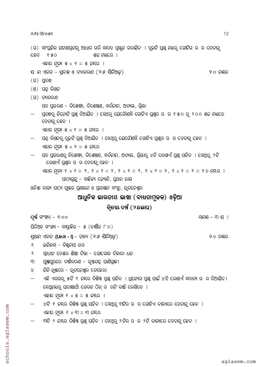 CHSE Odisha +2 Syllabus 2025 (PDF) – Odisha Board Syllabus for Class 12