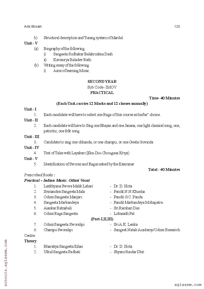 CHSE Odisha +2 Syllabus 2025 (PDF) – Odisha Board Syllabus for Class 12