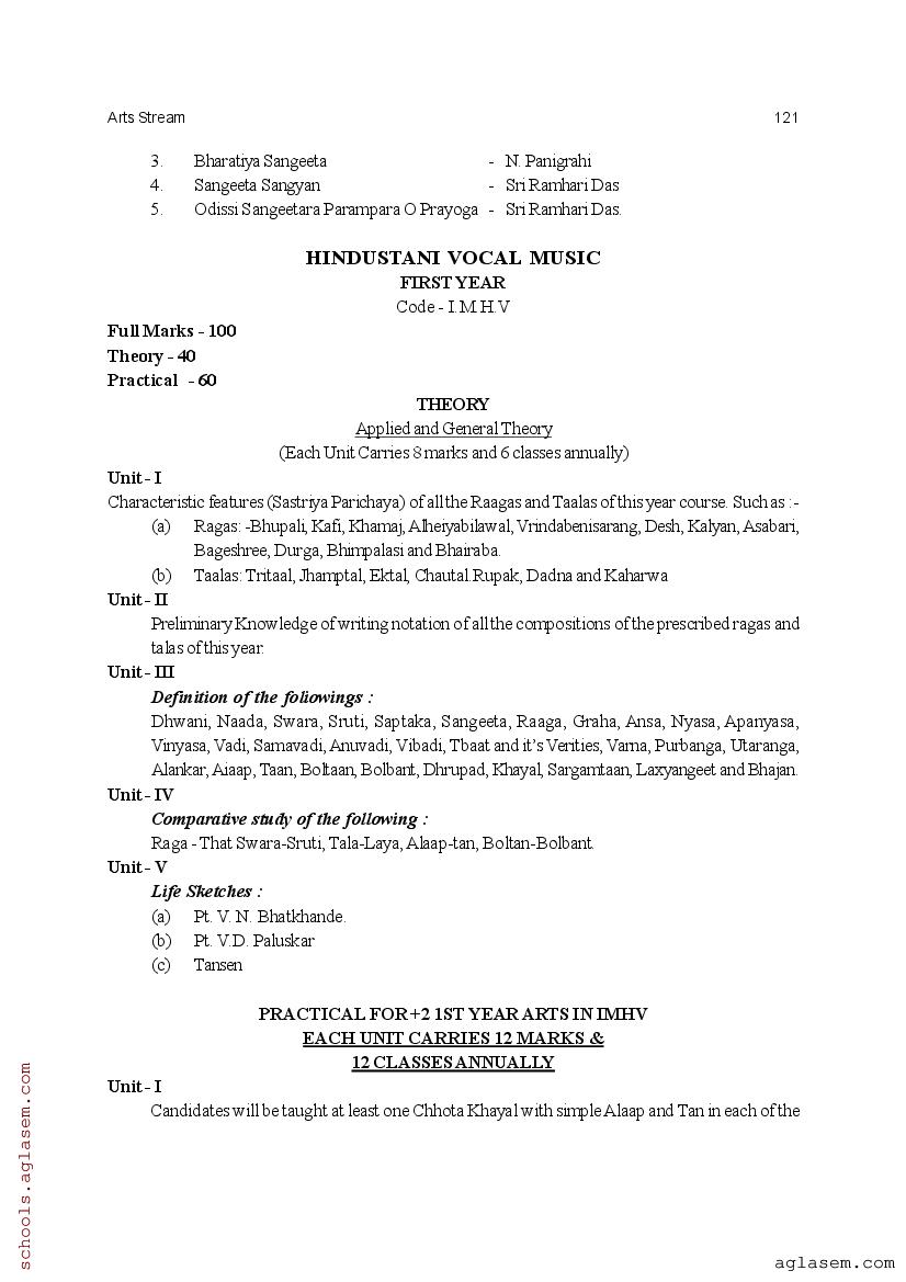 CHSE Odisha +2 Syllabus 2025 (PDF) – Odisha Board Syllabus for Class 12