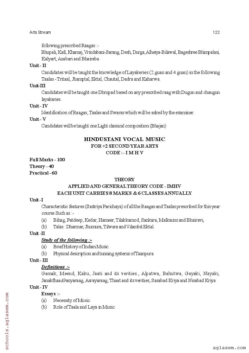 CHSE Odisha +2 Syllabus 2025 (PDF) – Odisha Board Syllabus for Class 12