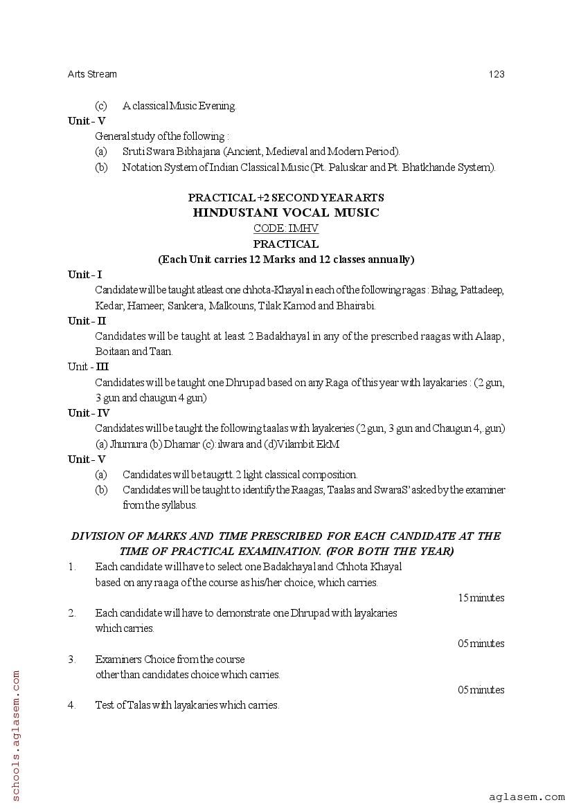 CHSE Odisha +2 Syllabus 2025 (PDF) – Odisha Board Syllabus for Class 12